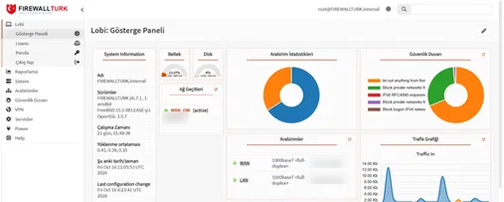 Firewall yönetim paneli ekran görüntüsü