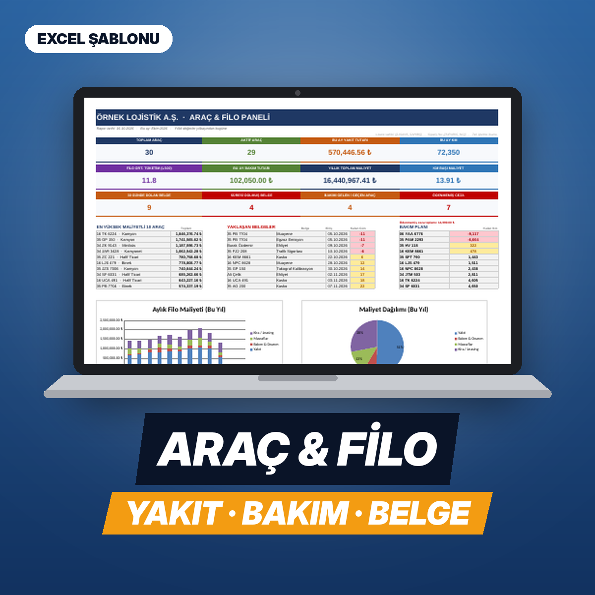 Araç & Filo Takip Programı