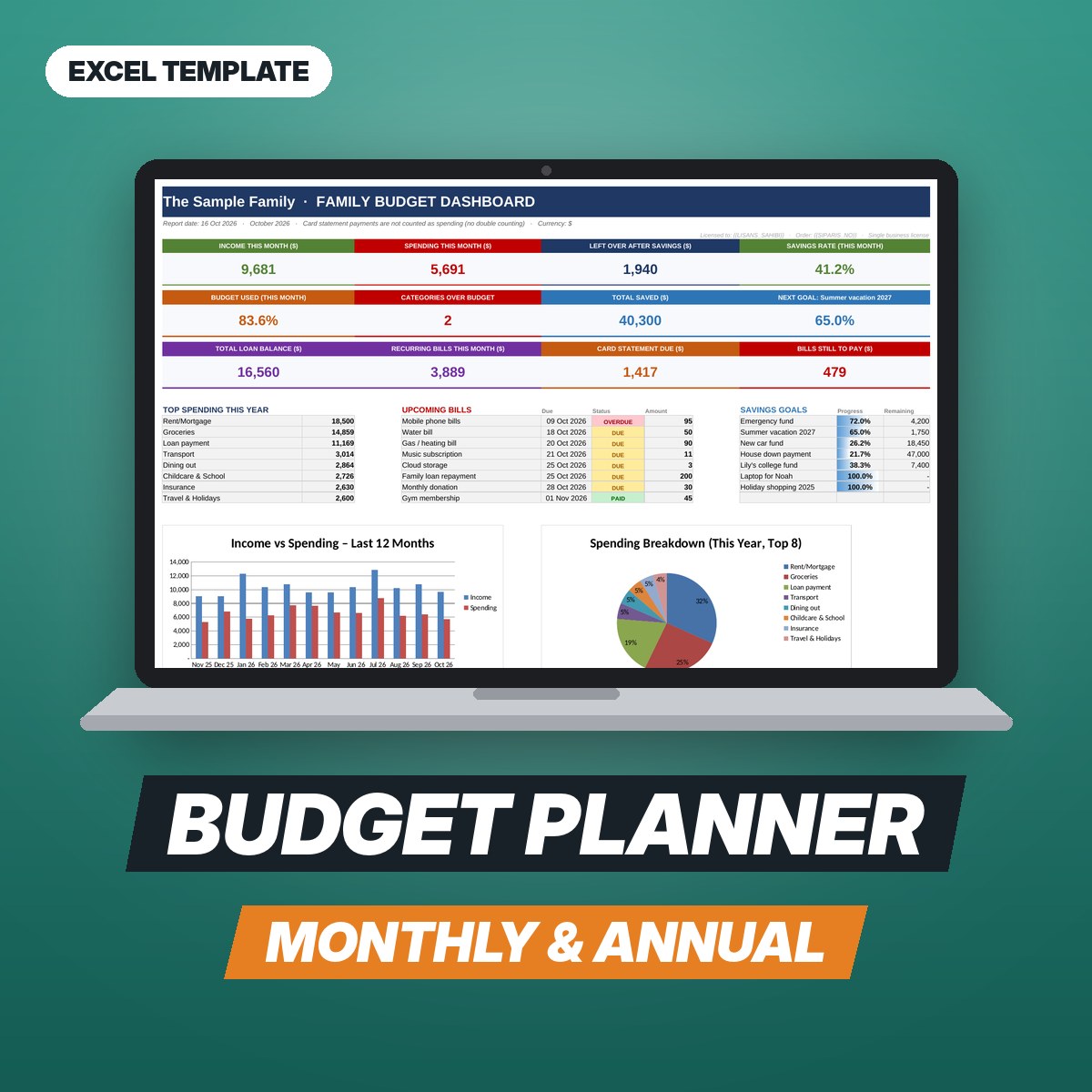 Budget Planner – Monthly & Annual Household Budget Spreadsheet