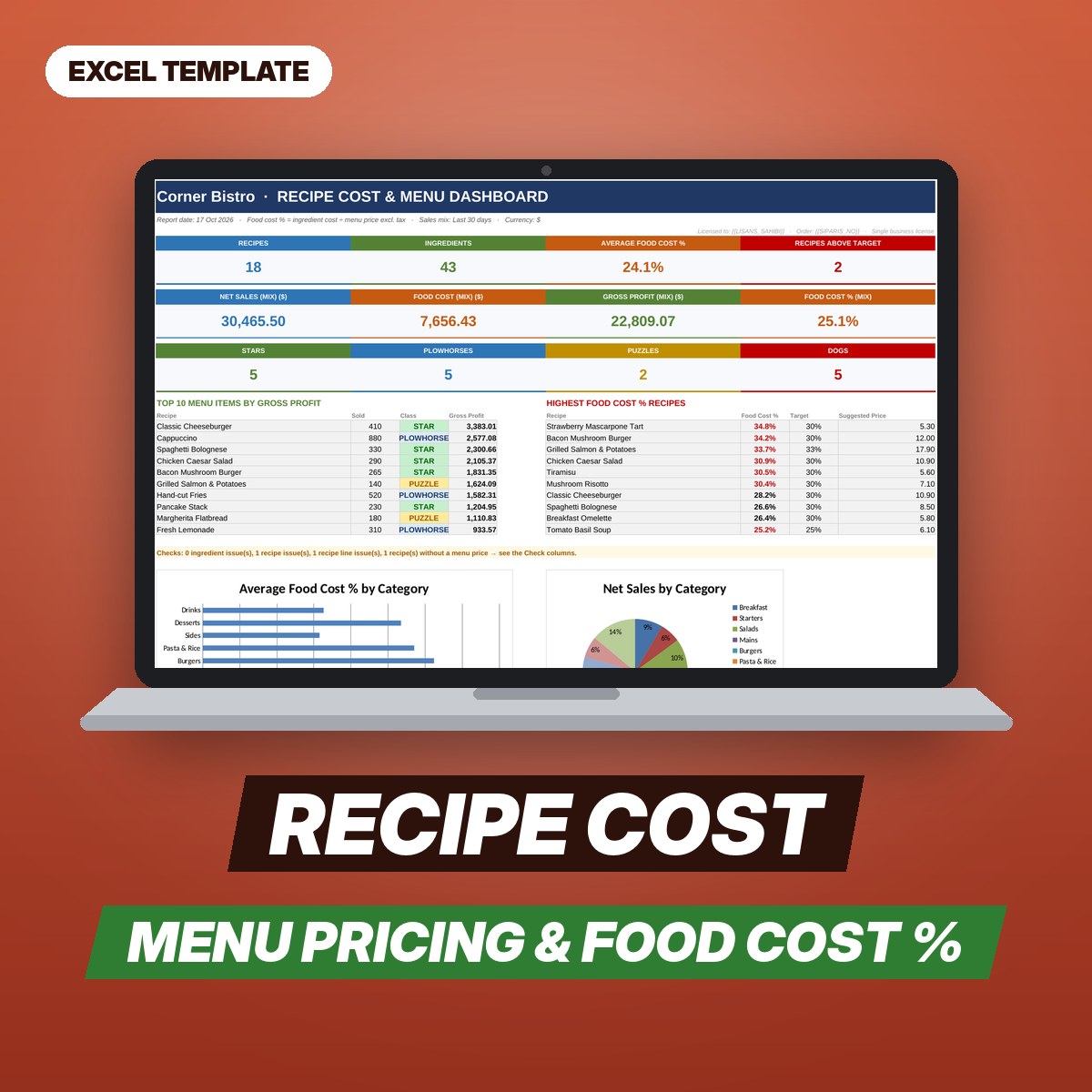 Recipe Cost Calculator – Food Cost %, Menu Pricing and Menu Engineering Spreadsheet