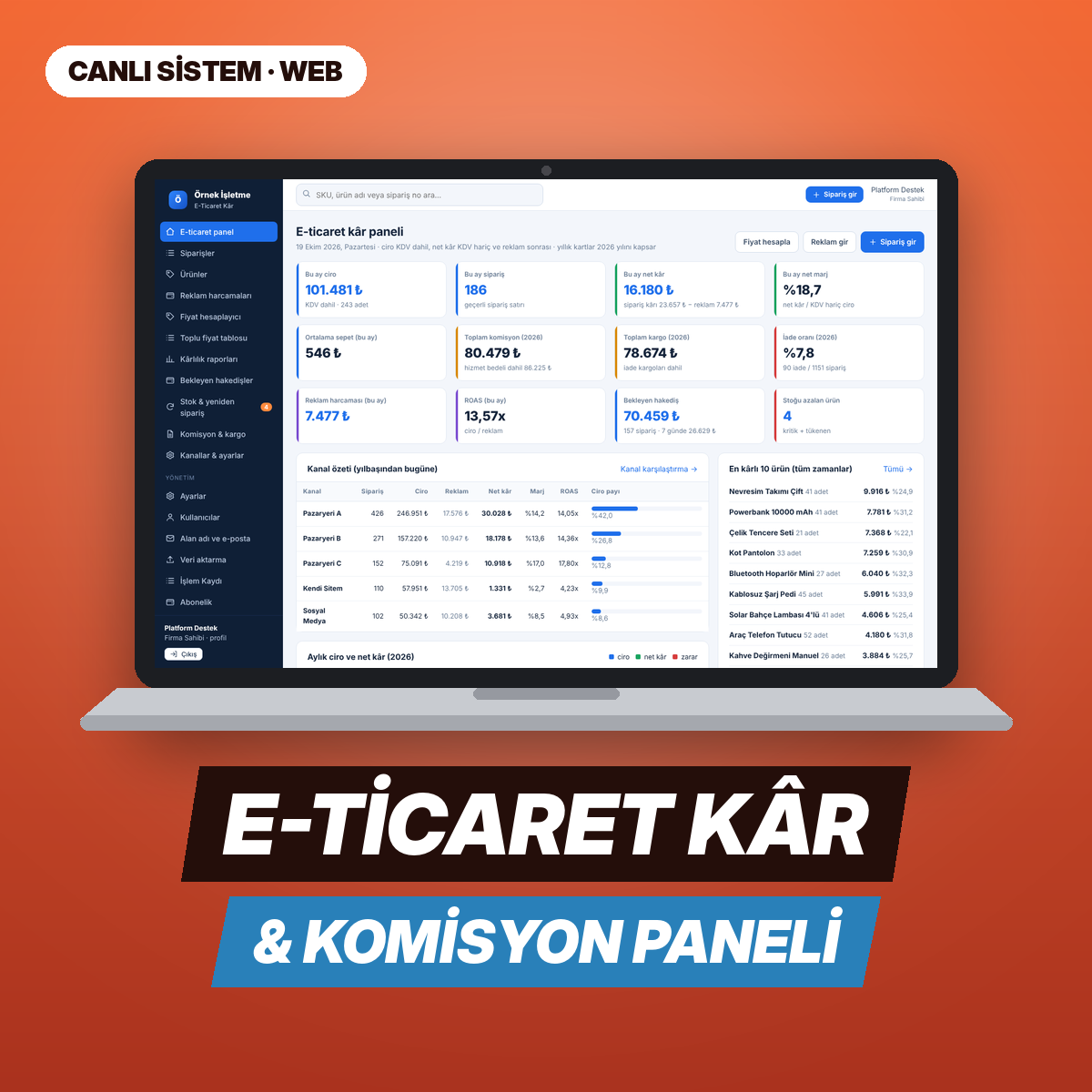 E-Ticaret Kâr — Web Paneli