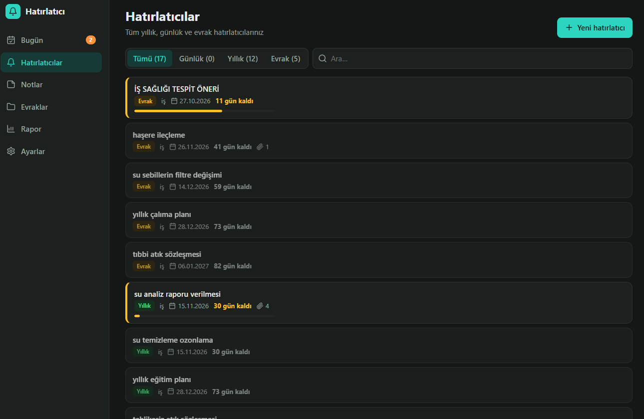 Görsel 3