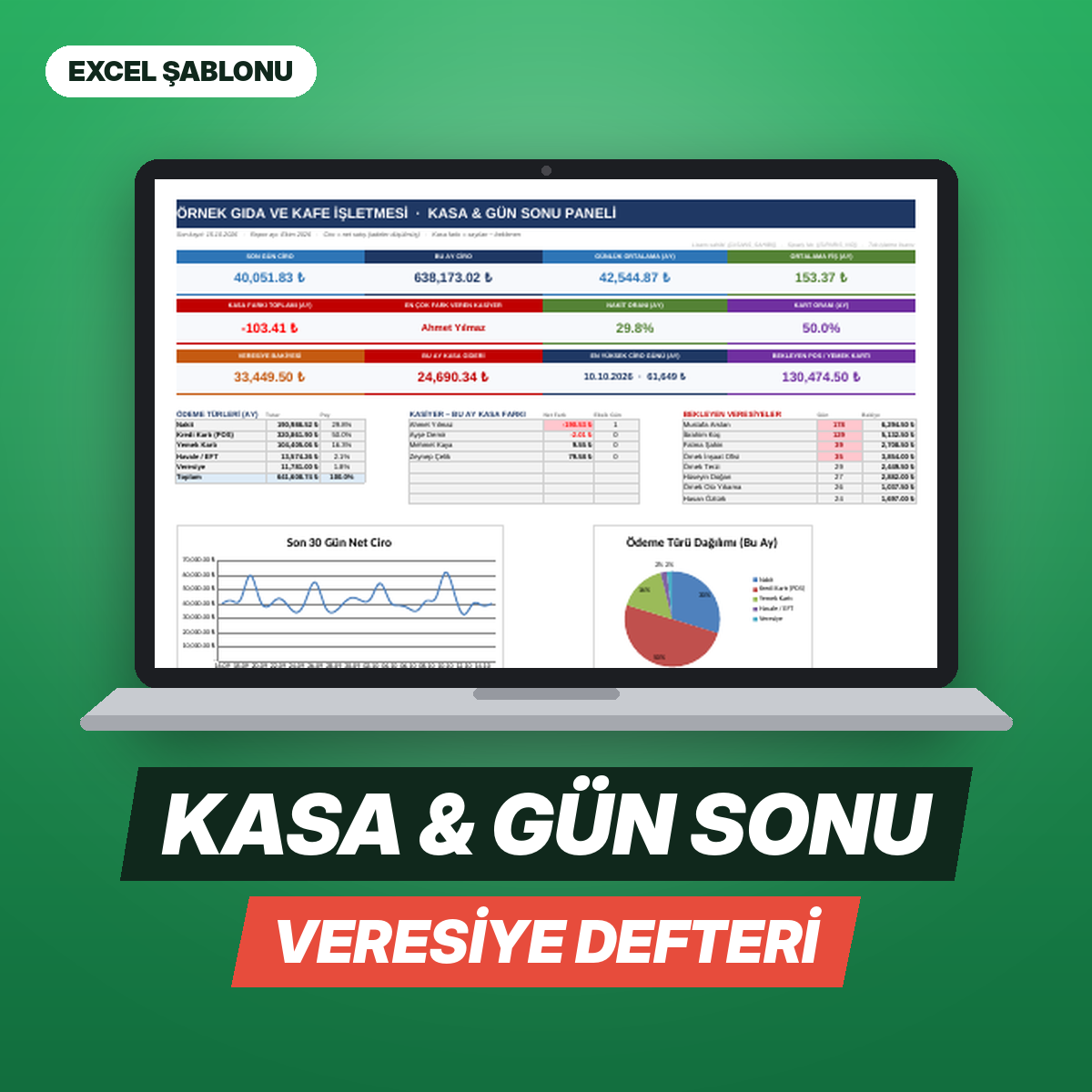 Kasa & Gün Sonu + Veresiye Defteri