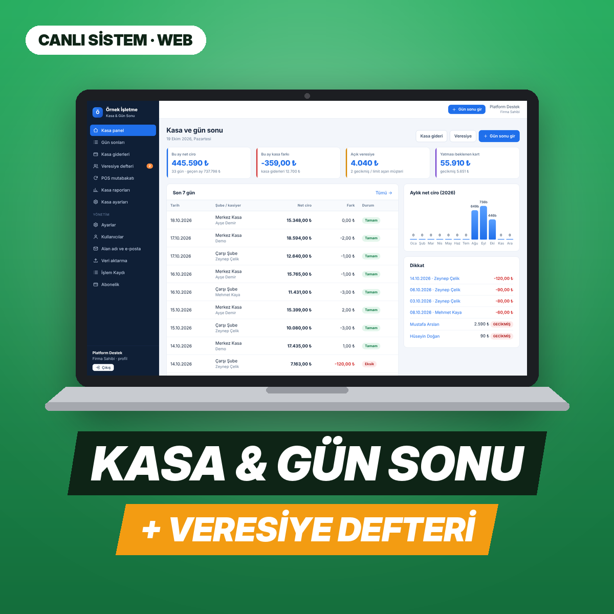 Kasa & Gün Sonu + Veresiye — Web Paneli