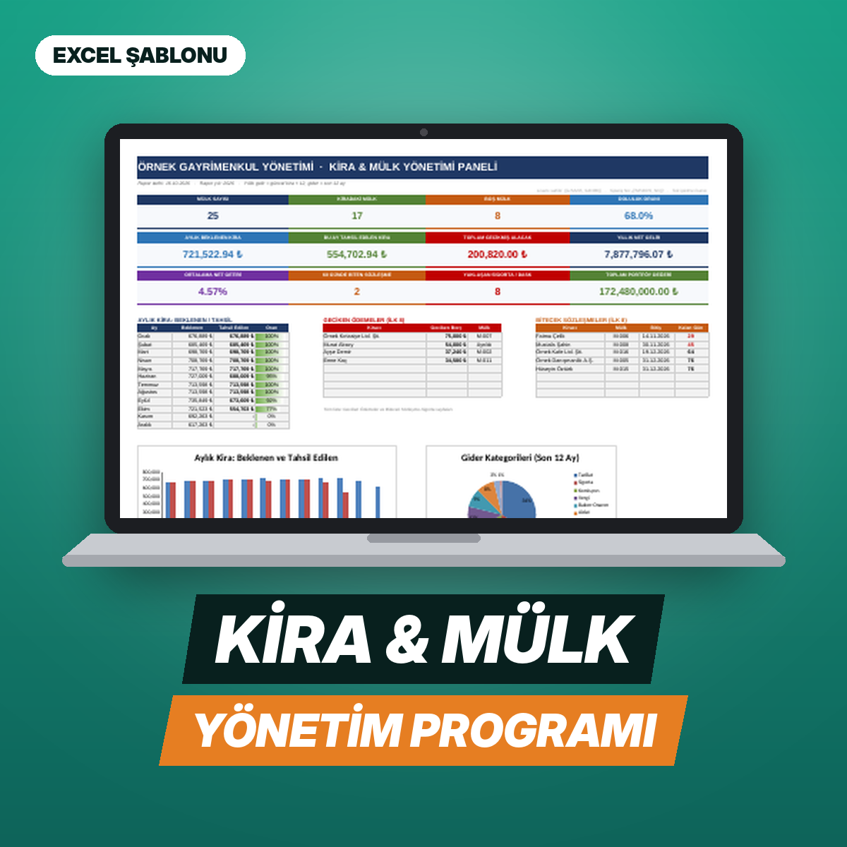 Kira & Mülk Yönetimi Programı
