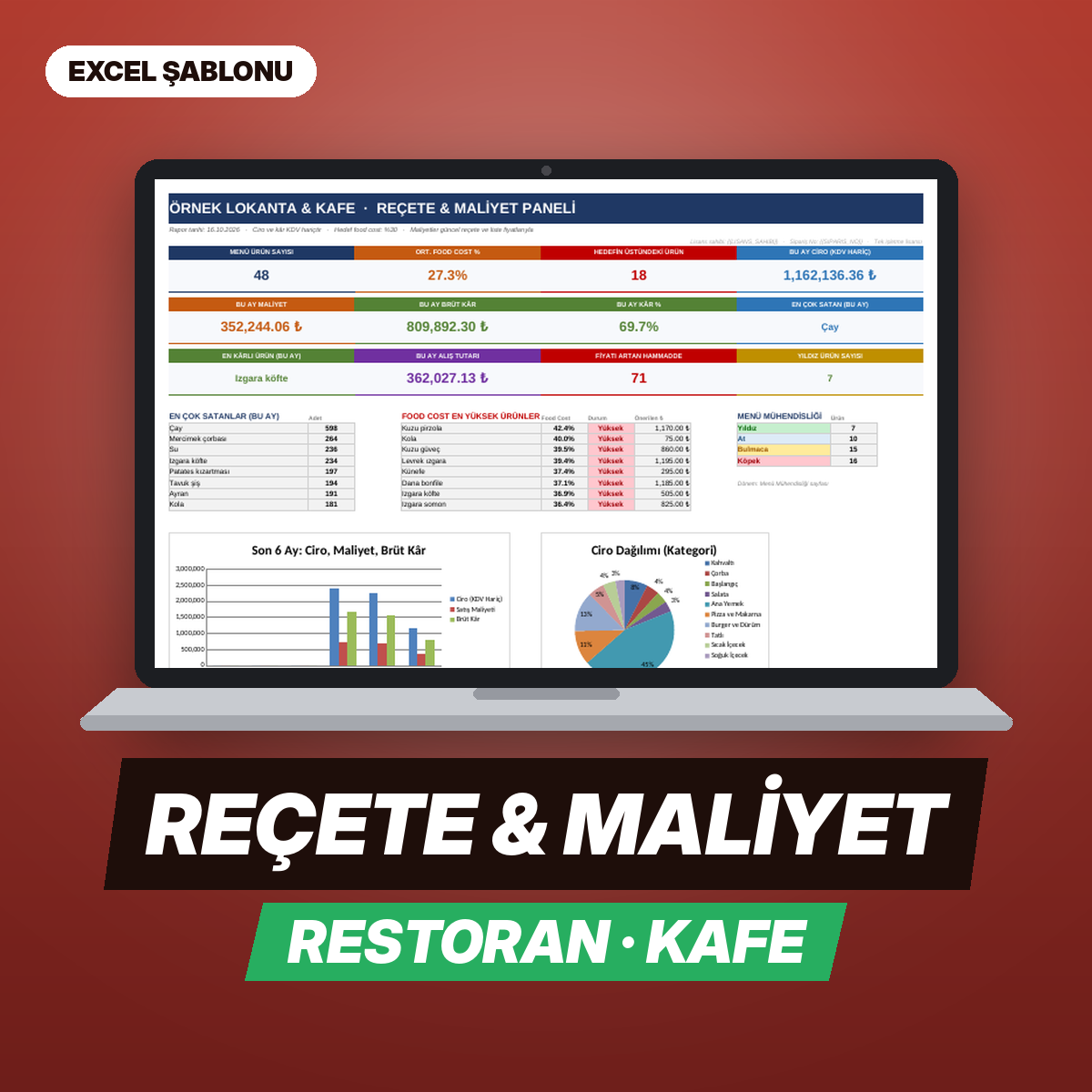 Restoran Reçete & Maliyet Programı