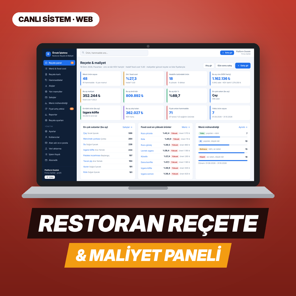 Restoran Reçete & Maliyet — Web Paneli