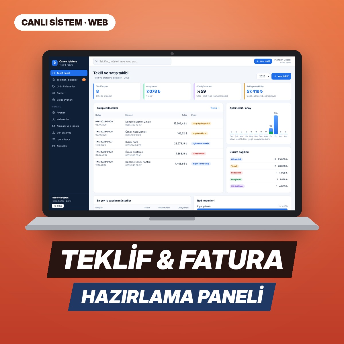Teklif & Fatura Hazırlama — Web Paneli