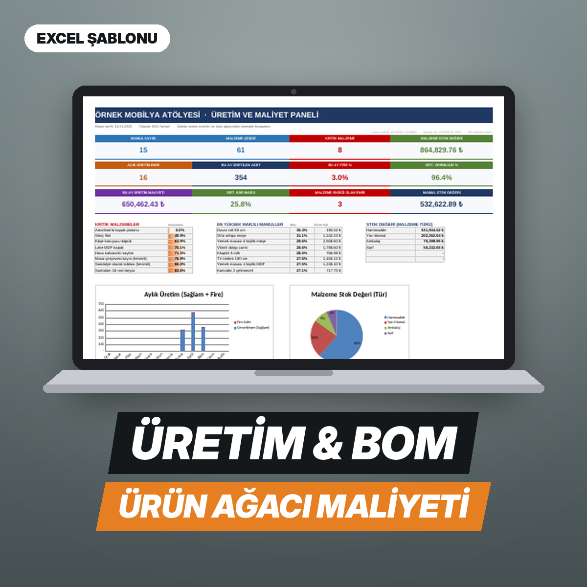 Üretim & Ürün Ağacı (BOM) Maliyet Programı